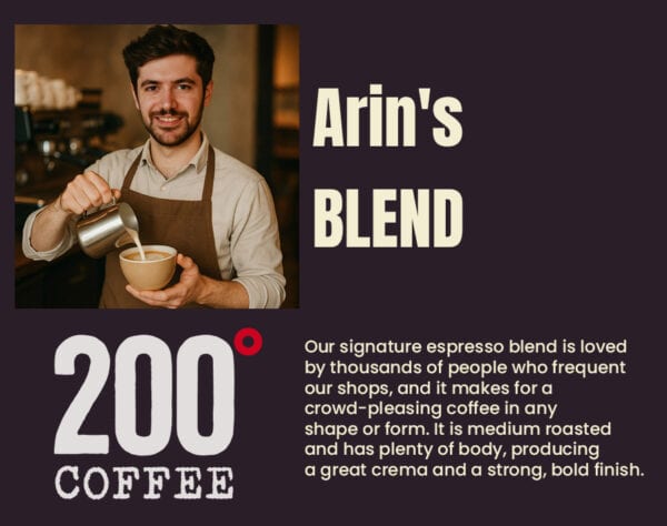 An ai generated barista pours steamed milk into a coffee cup. Text describes Arin's Blend